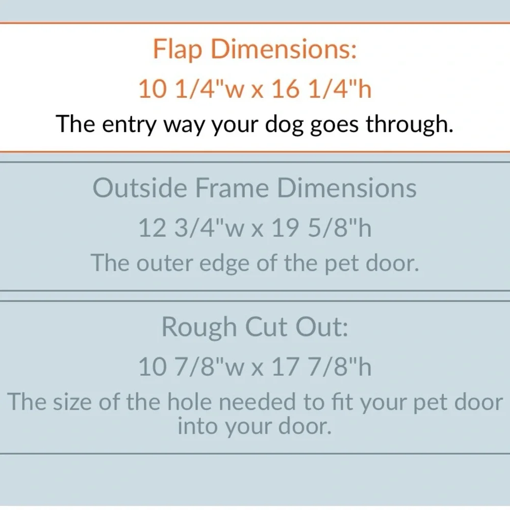 PetSafe Freedom Aluminum Pet Door and Replacement Flap, NWT